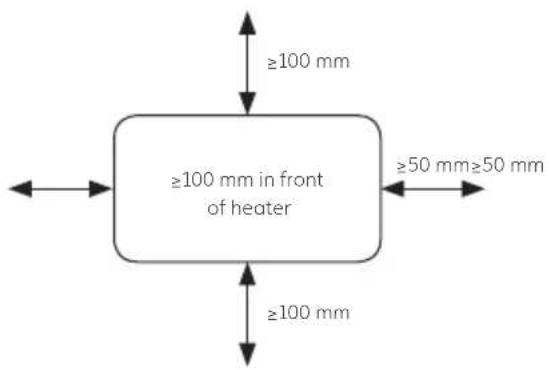 MILL PA2000WIFI3 - First use - 1