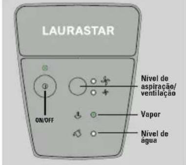 LAURASTAR S Pure Xtra - CRIANÇAS. - 2