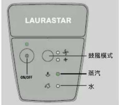 LAURASTAR S Pure Xtra - 第一次使用 - 4