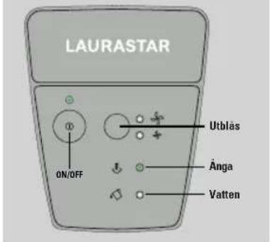 LAURASTAR S Pure Xtra - Första användning - 3