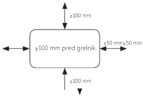 MILL PA1500WIFI3 - Prva uporaba - 1