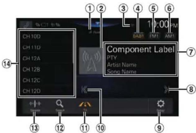 ALPINE iLXF115D - Dab/dab+ - 1