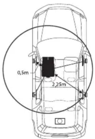 ALPINE iLXF115D - Exemple 1. position d'écoute: siège avant gauche - 1