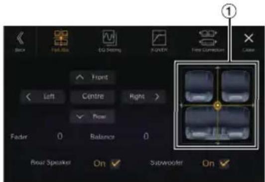 ALPINE iLXF115D - Réglage des paramètres fader/balance/h-p arrêté/subwoofer - 1