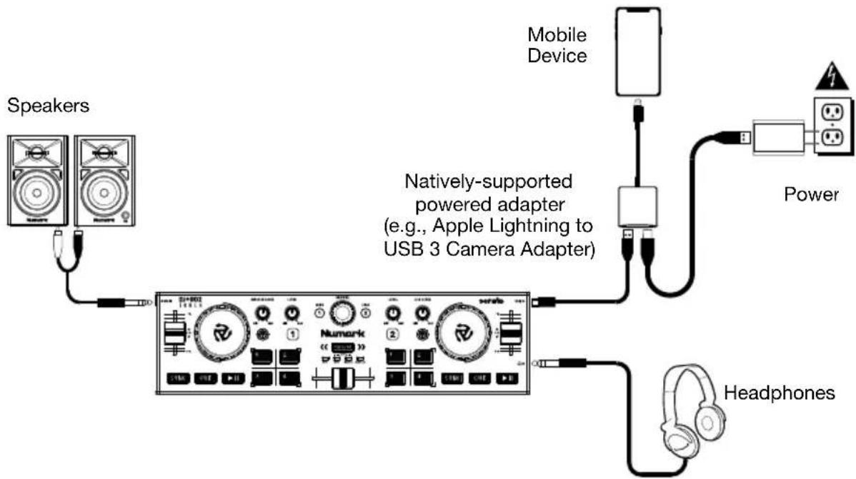 NUMARK DJ2GO2 Touch - Setup - 2