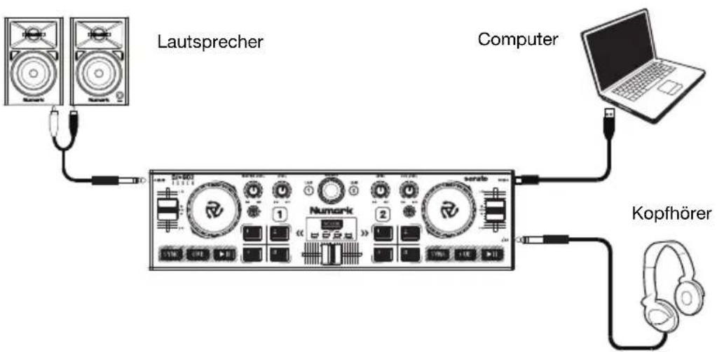 NUMARK DJ2GO2 Touch - Setup - 1