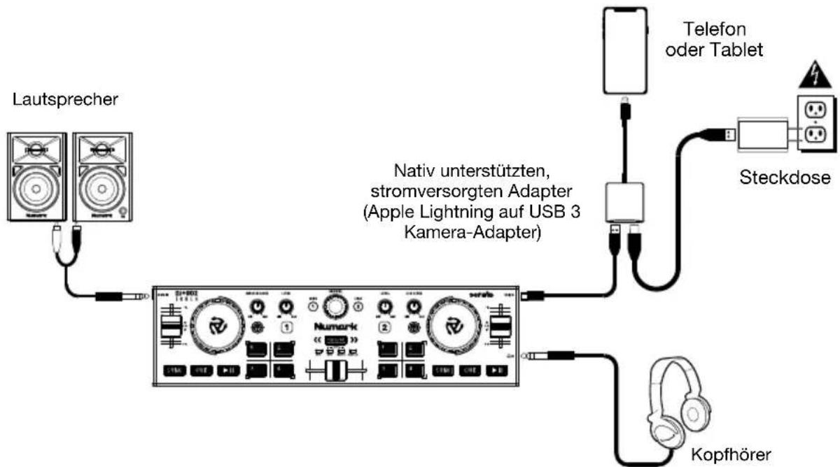 NUMARK DJ2GO2 Touch - Setup - 2
