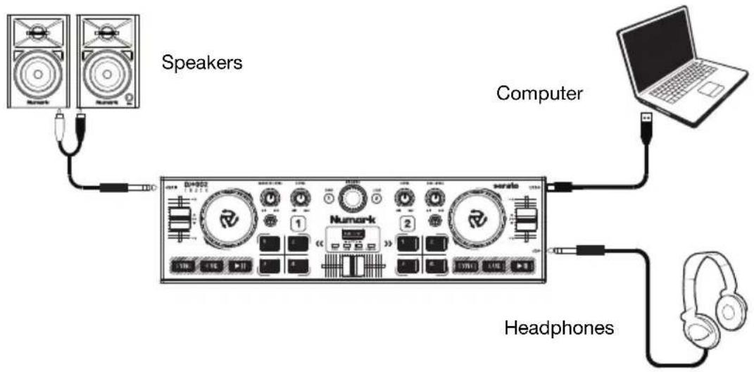 NUMARK DJ2GO2 Touch - Setup - 1