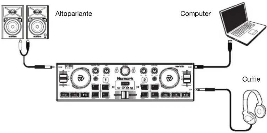 NUMARK DJ2GO2 Touch - Configurazione - 1