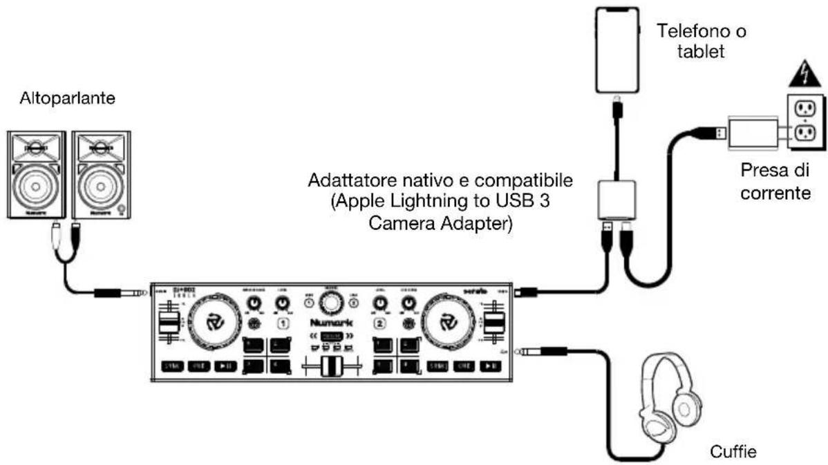 NUMARK DJ2GO2 Touch - Configurazione - 2