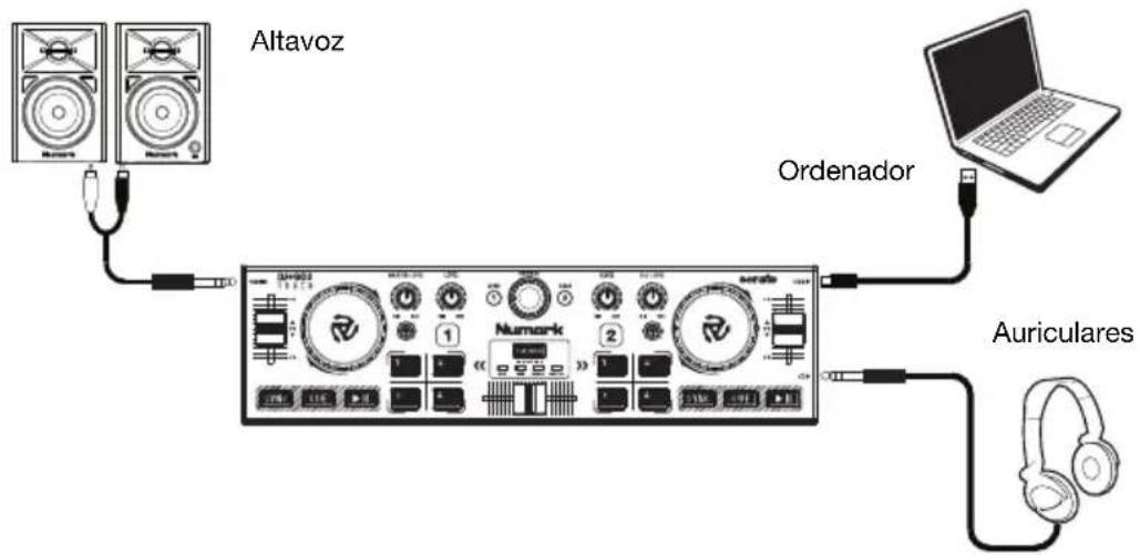 NUMARK DJ2GO2 Touch - Instalación - 1