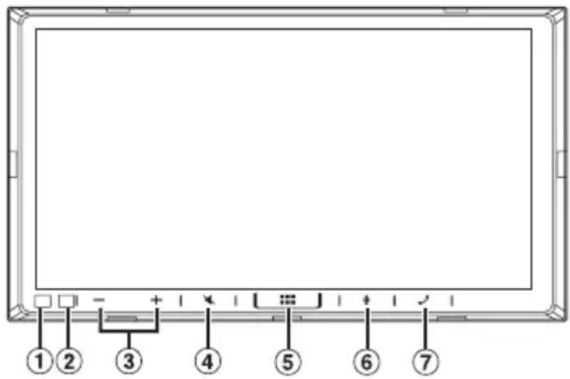 ALPINE iLXW690D - Emplacement des commandes - 1