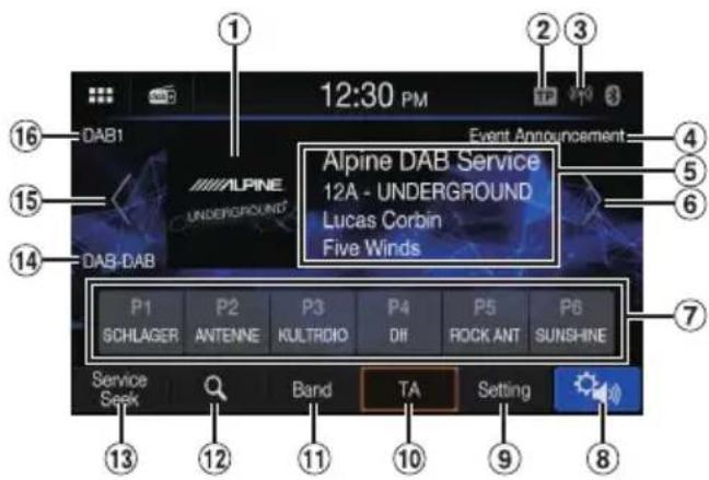 ALPINE iLXW690D - DAB/DAB+ - 1