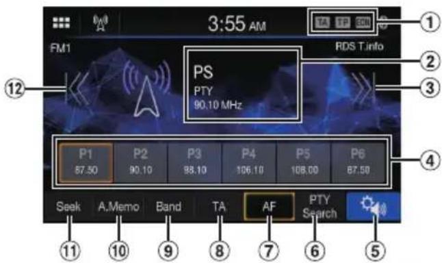 ALPINE iLXW690D - Exemple d'écran principal RDS (FM1/FM2) - 1