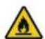 TROTEC TTK 350 S - Symbols - 1