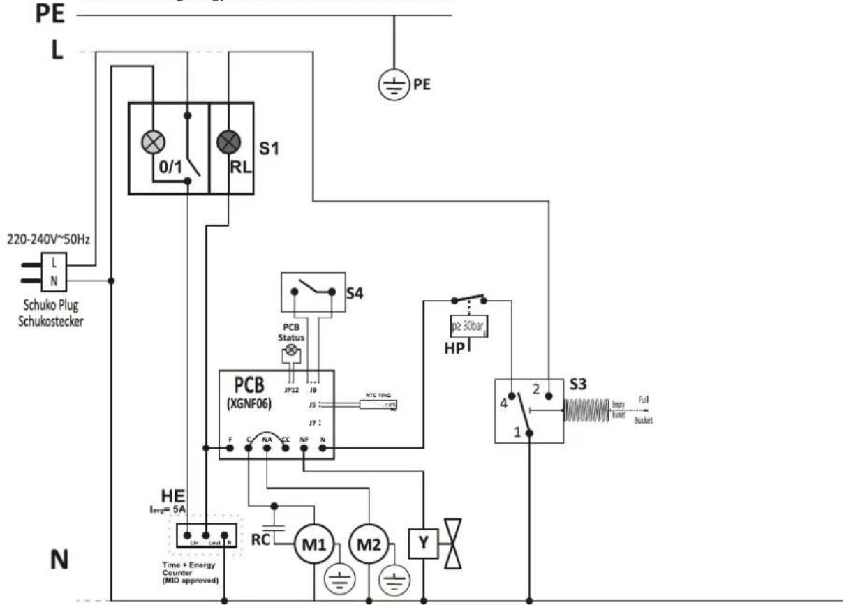 TROTEC TTK 350 S - STANDARD MODELS ARE NOT EQUIPED WITH ANY OF THE COUNTERS REPRESENTED IN THE DIAGRAMS! - 1
