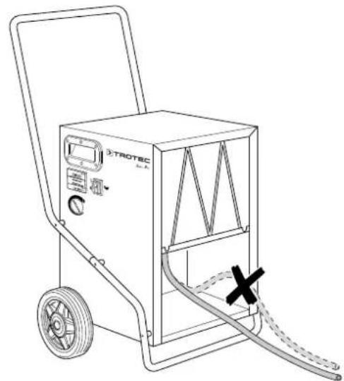 TROTEC TTK 350 S - Raccordement du tuyau d'évacuation de l'eau de condensation (TTK 140 S / TTK 170 S / TTK 350 S) - 2