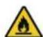 TROTEC TTK 170 S - Symbols - 1