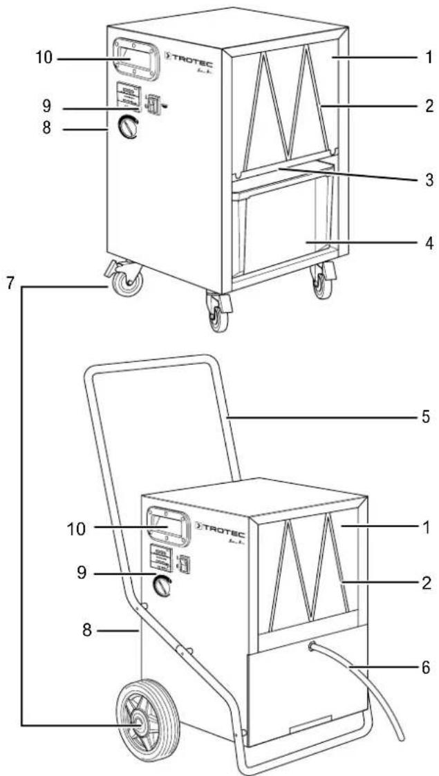 TROTEC TTK 170 S - Notice - 1