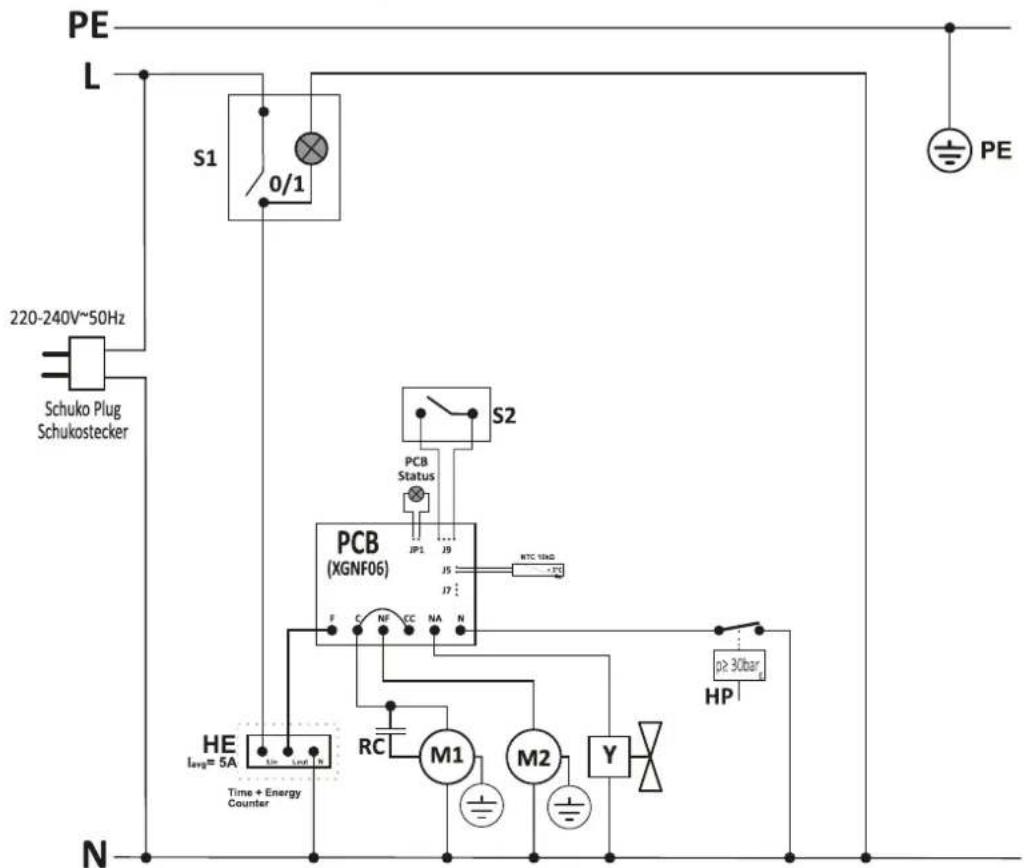 TROTEC TTK 170 S - STANDARD MODELS ARE NOT EQUIPED WITH ANY OF THE COUNTERS REPRESENTED IN THE DIAGRAMS! - 1