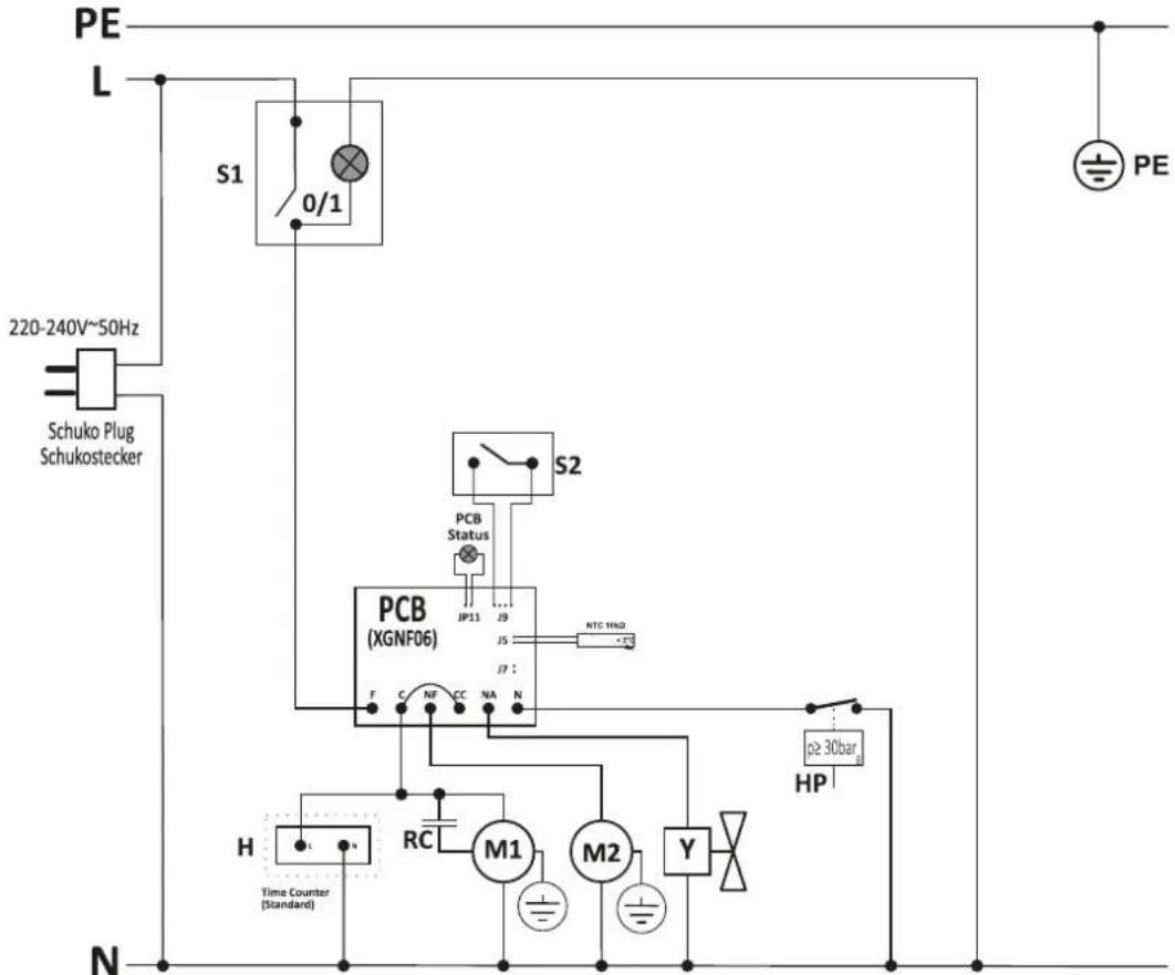 TROTEC TTK 140 S - STANDARD MODELS ARE NOT EQUIPED WITH ANY OF THE COUNTERS REPRESENTED IN THE DIAGRAMS! - 1
