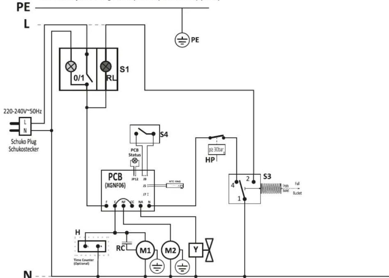 TROTEC TTK 140 S - STANDARD MODELS ARE NOT EQUIPED WITH ANY OF THE COUNTERS REPRESENTED IN THE DIAGRAMS! - 1