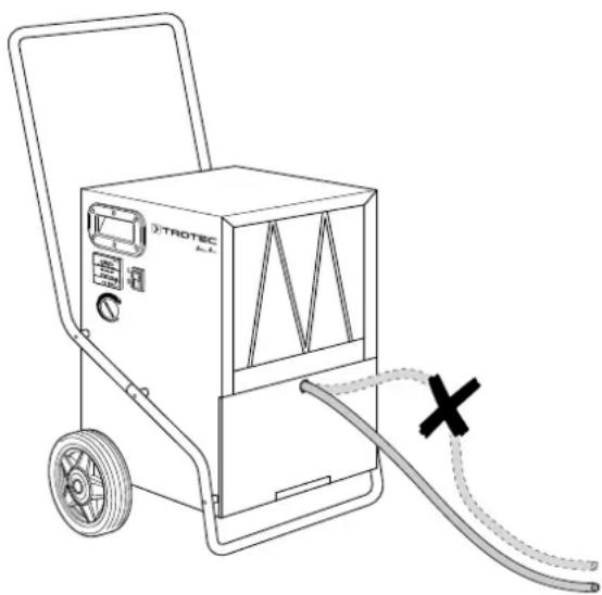 TROTEC TTK 140 S - Raccordement du tuyau d'évacuation de l'eau de condensation (TTK 650 S) - 2