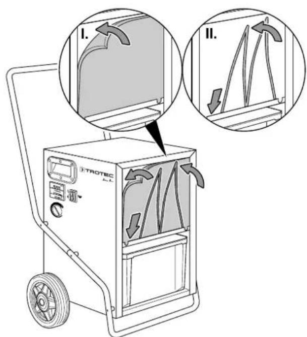 TROTEC TTK 140 S - Notice - 3