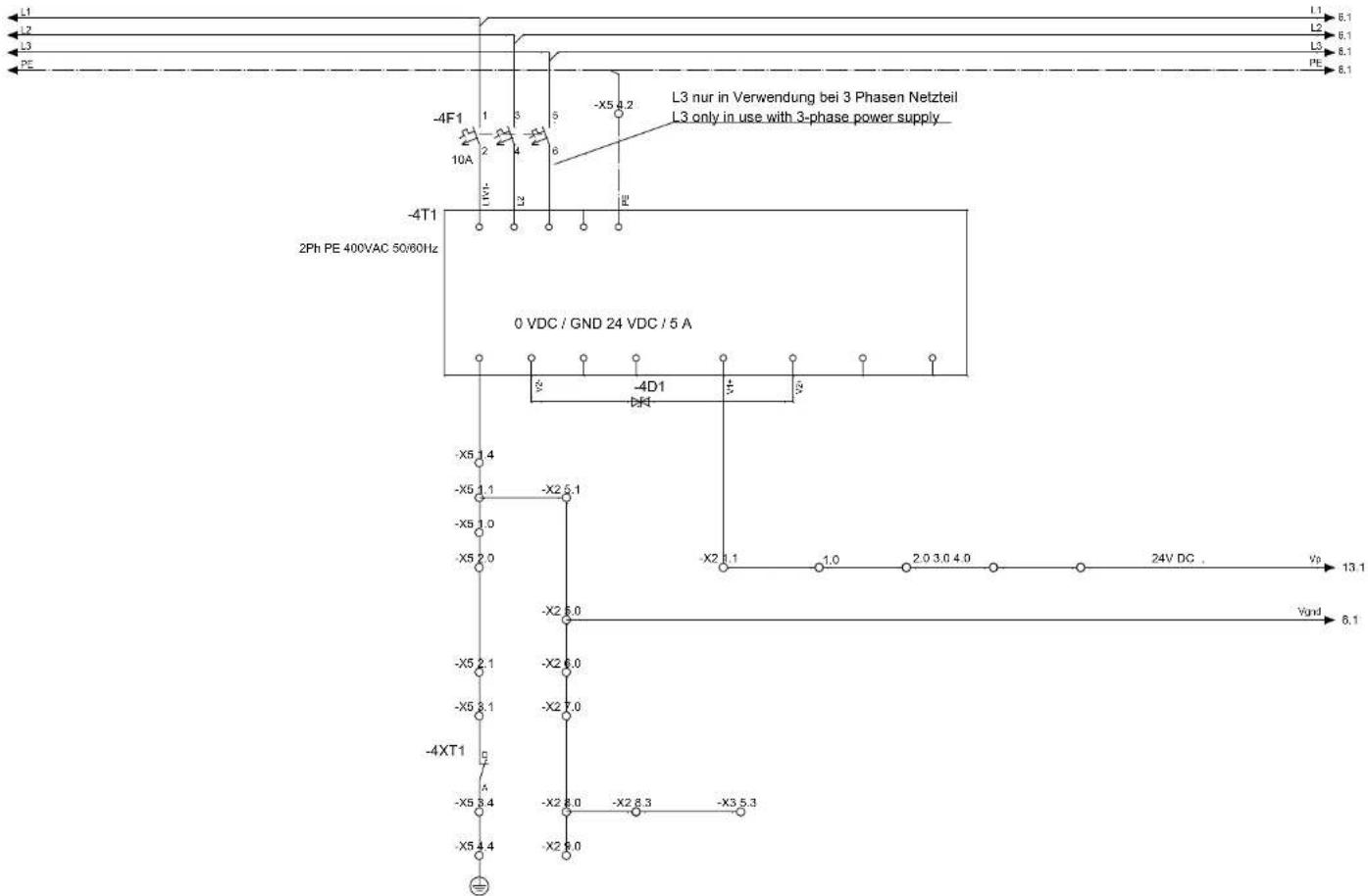 TROTEC TTR 8200 - Avertissement - 1