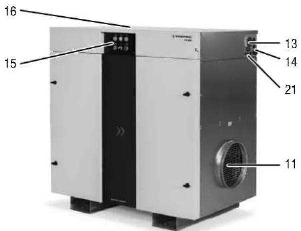 TROTEC TTR 800 - Ventilation mode for outdoor installation - 2
