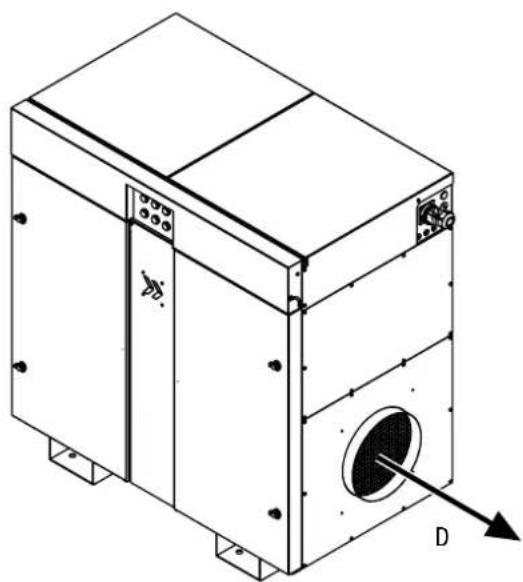 TROTEC TTR 800 - Schematic diagram - 2