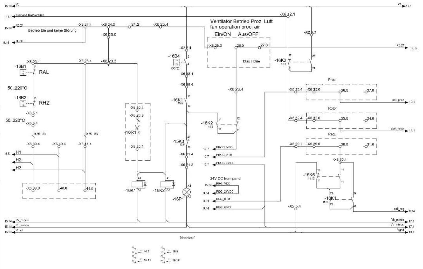 TROTEC TTR 5200 - TROTEC - 1