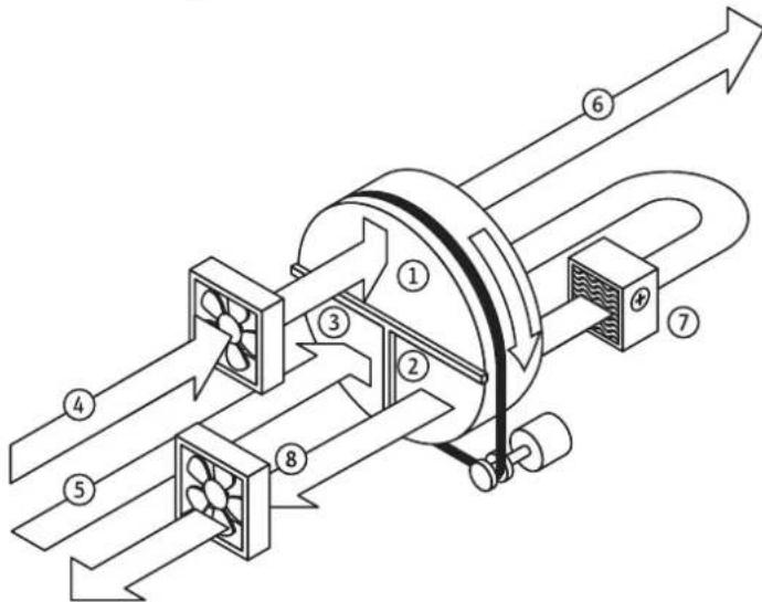 TROTEC TTR 5200 - Schematic diagram - 1