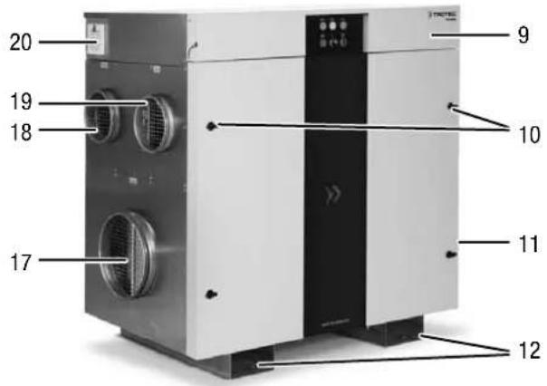 TROTEC TTR 6600 - Ventilation mode for outdoor installation - 2