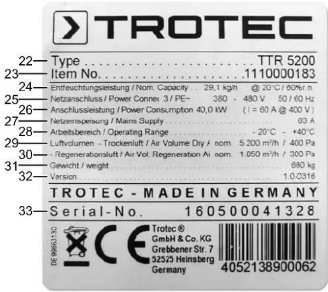 TROTEC TTR 1400 - Product labelling - 1