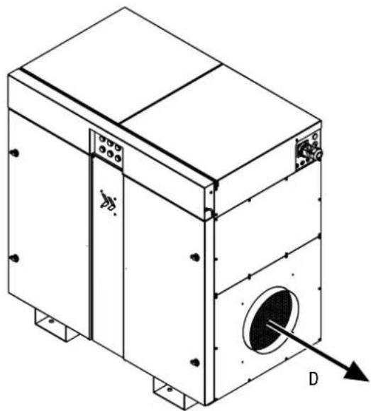 TROTEC TTR 1400 - Remarque - 2