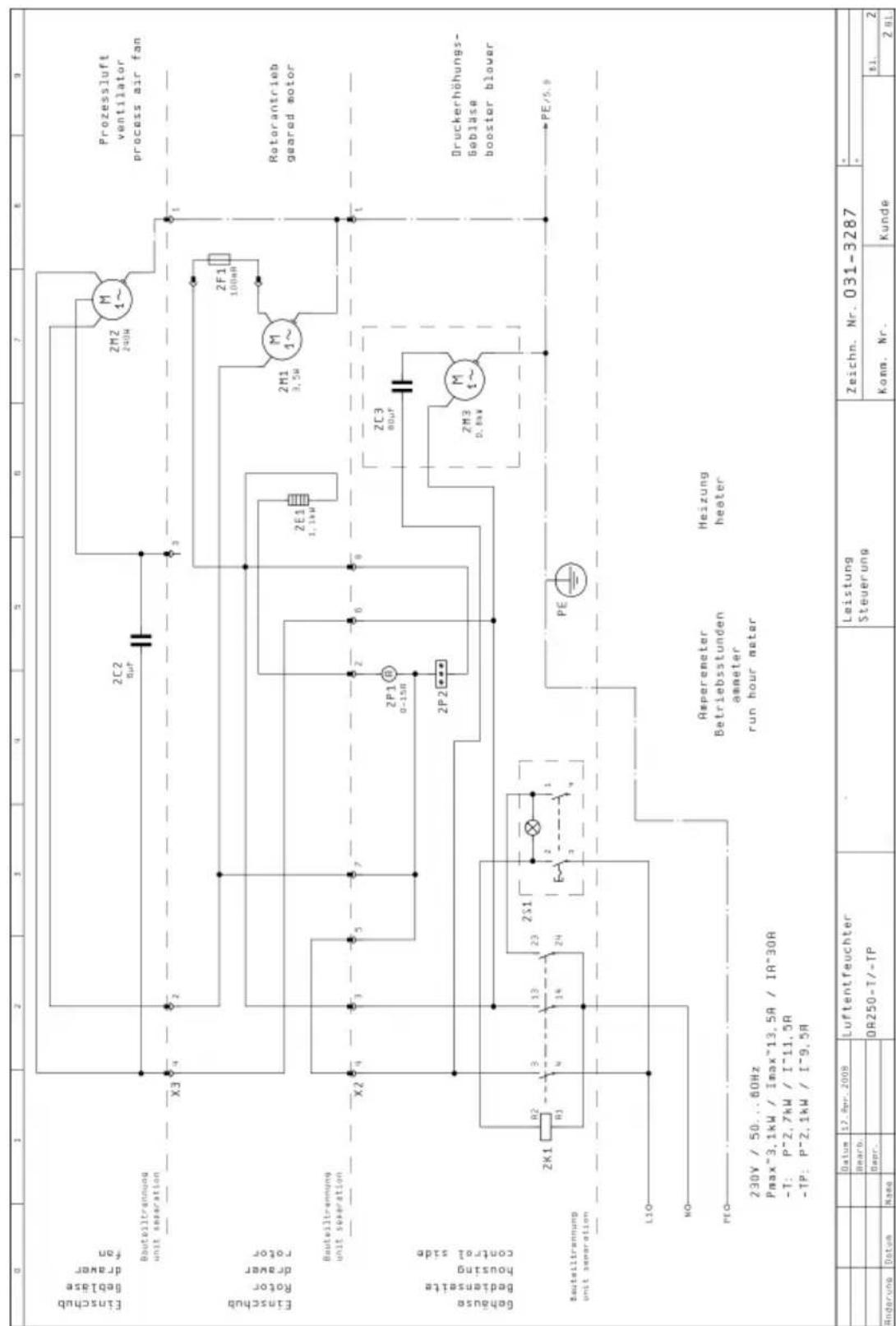 TROTEC TTR 250 HP - tecHnIscHer AnHAng / tecHnIcAL AppendDIX / AnneXe tecHnIQue / tecHnIscHe BljLAge / teknlSk veDLegg / teklnk ek - 1