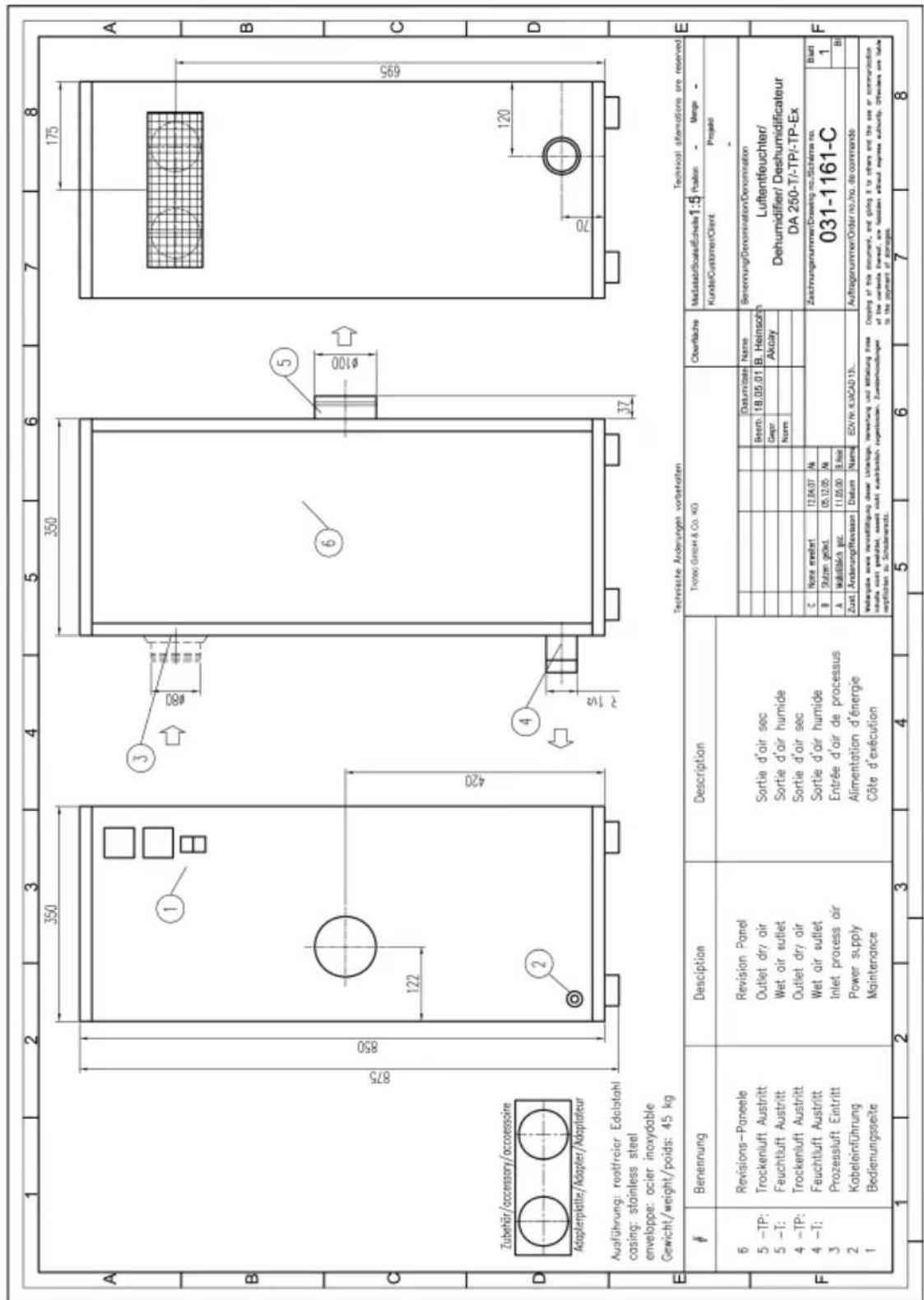 TROTEC TTR 250 HP - tecHnIscHer AnHAng / tecHnIcAL AppendDIX / AnneXe tecHnIQue / tecHnIscHe BljLAge / tekNlSk veDLegg / tekNlk ek - 1