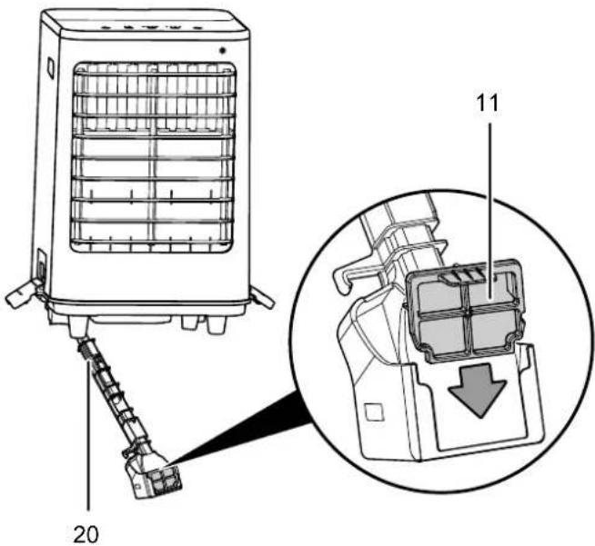 TROTEC PAE 60 - Nettoyage du filtré à eau - 3