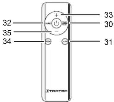 TROTEC PAE 60 - Telecommande - 1