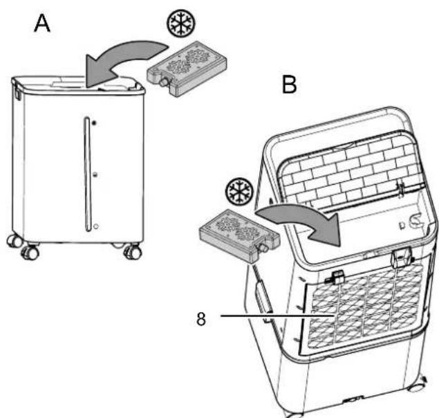 TROTEC PAE 60 - Avertissement - 4