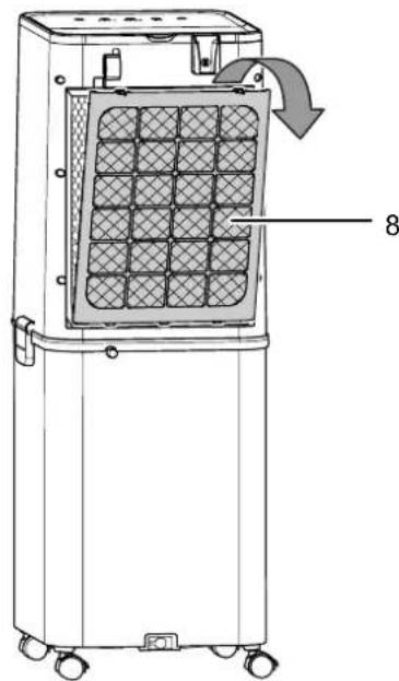 TROTEC PAE 60 - Avertissement - 1