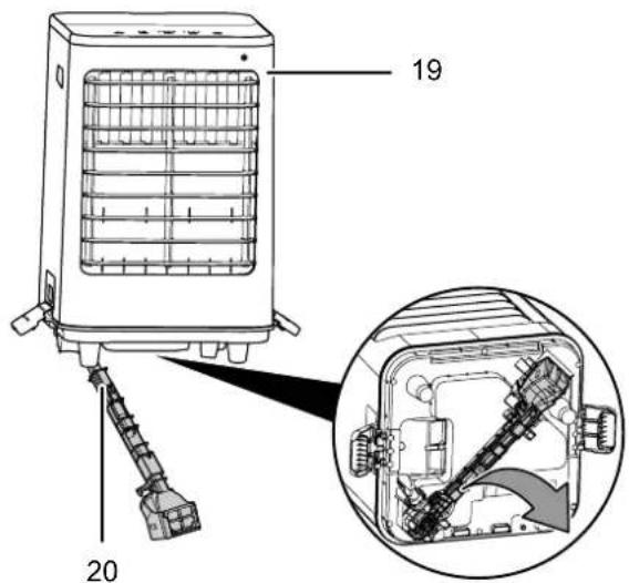 TROTEC PAE 60 - Avertissement - 3