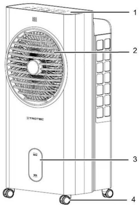 1 2 3 4 TROTEC MAX MAX