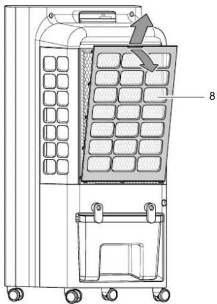 TROTEC PAE 31 - Avertissement - 1