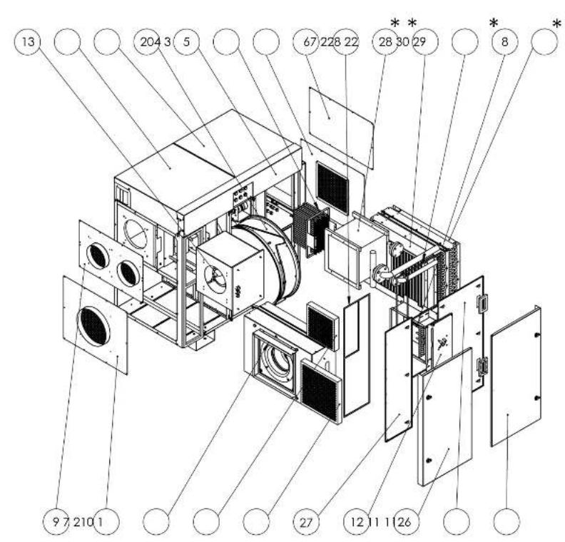 TROTEC TTR 2000 - Utilisation - 2