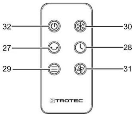 TROTEC PAE 12 - Télécommande - 1
