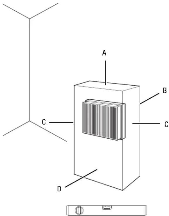 TROTEC PAE 12 - Mise en service - 1