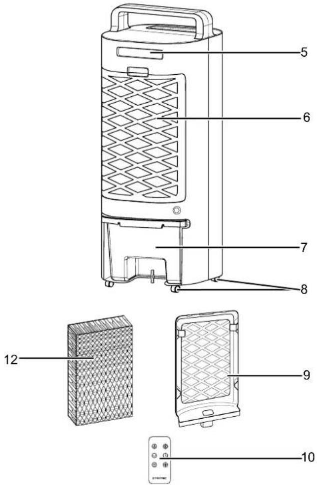 TROTEC PAE 12 - Description de l'appareil - 1