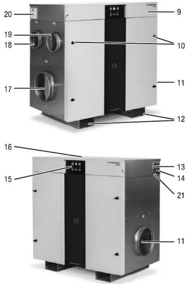 TROTEC TTR 2800 - Durchluftbetrieb bei Außenaufstellung - 5
